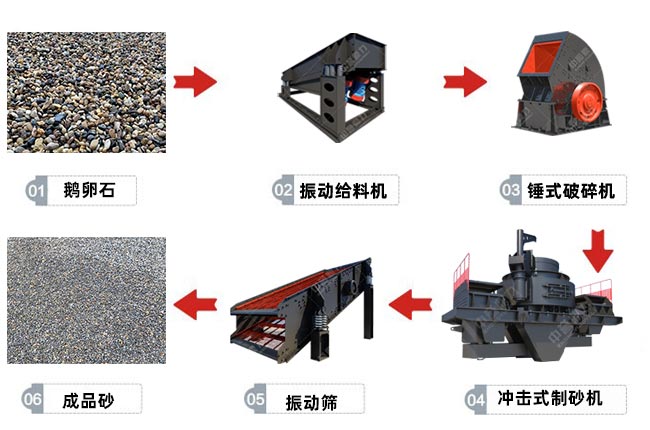 設備配置圖 設備配置圖